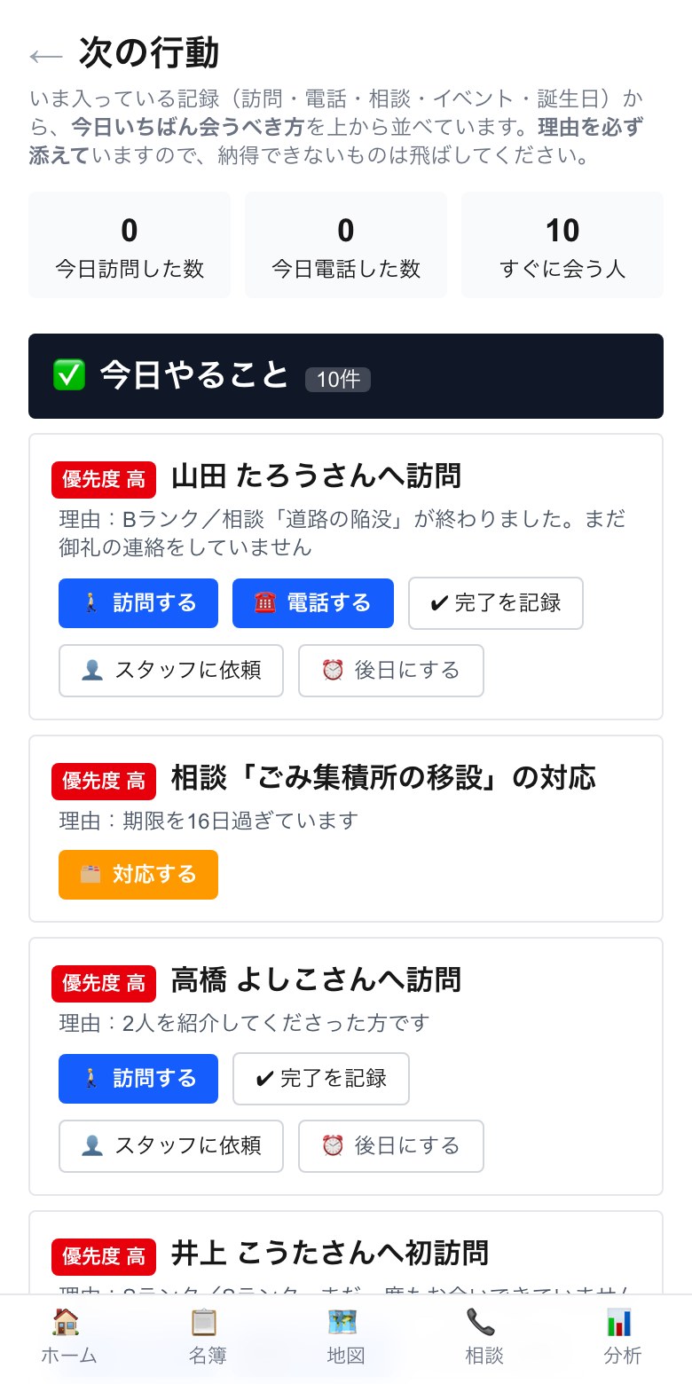 次の行動に次のフォロー候補が並ぶ画面